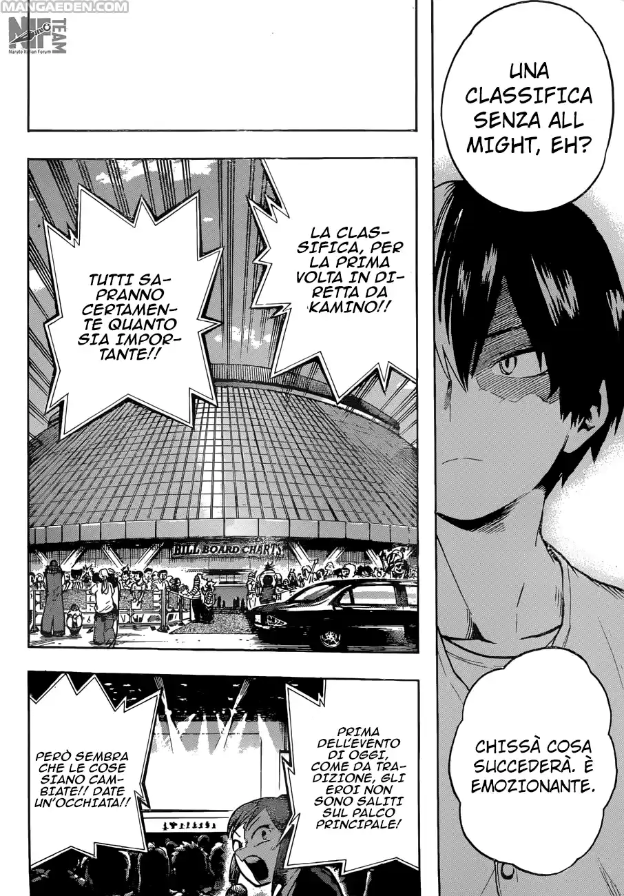 Read Boku No Hero Academia IT Manga Online