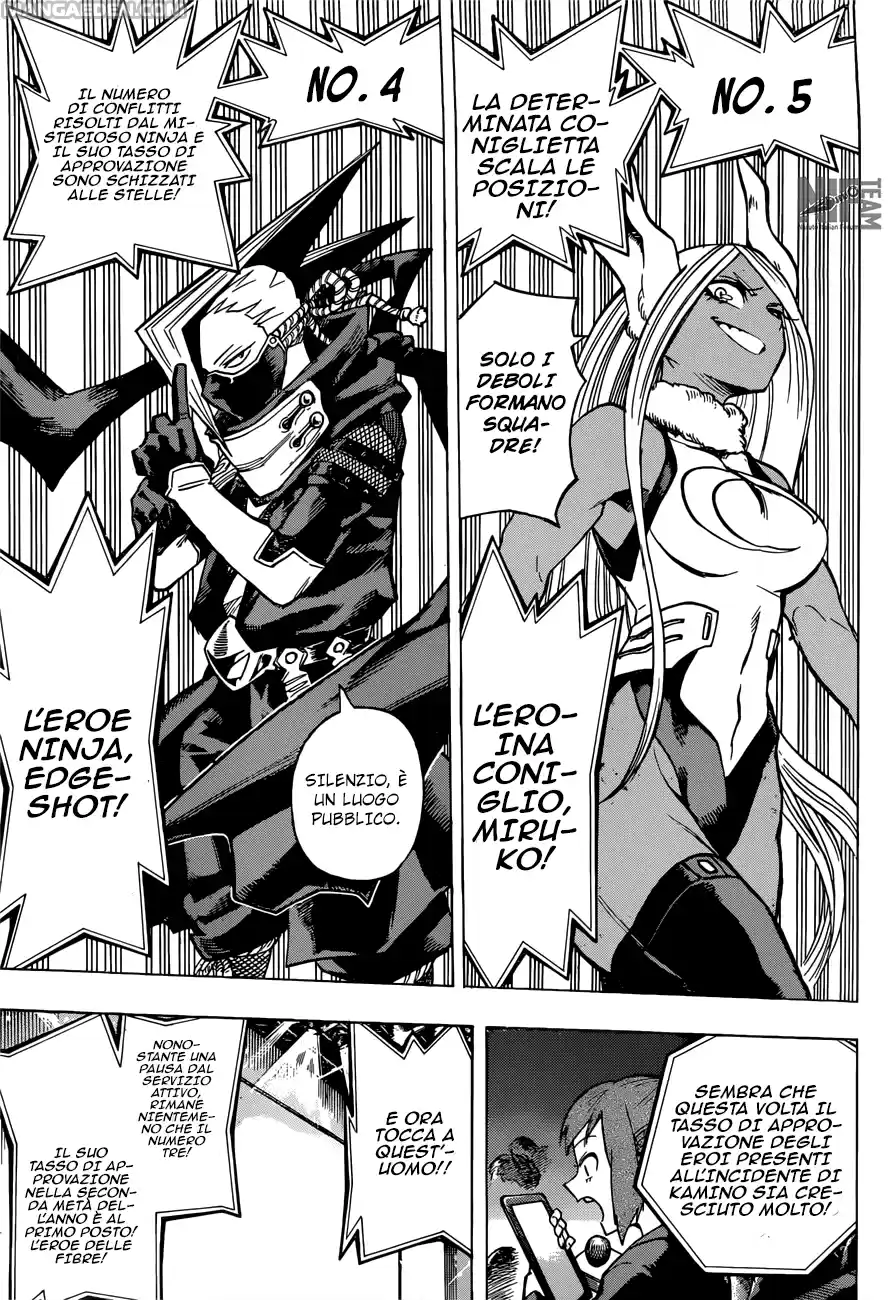 Read Boku No Hero Academia IT Manga Online