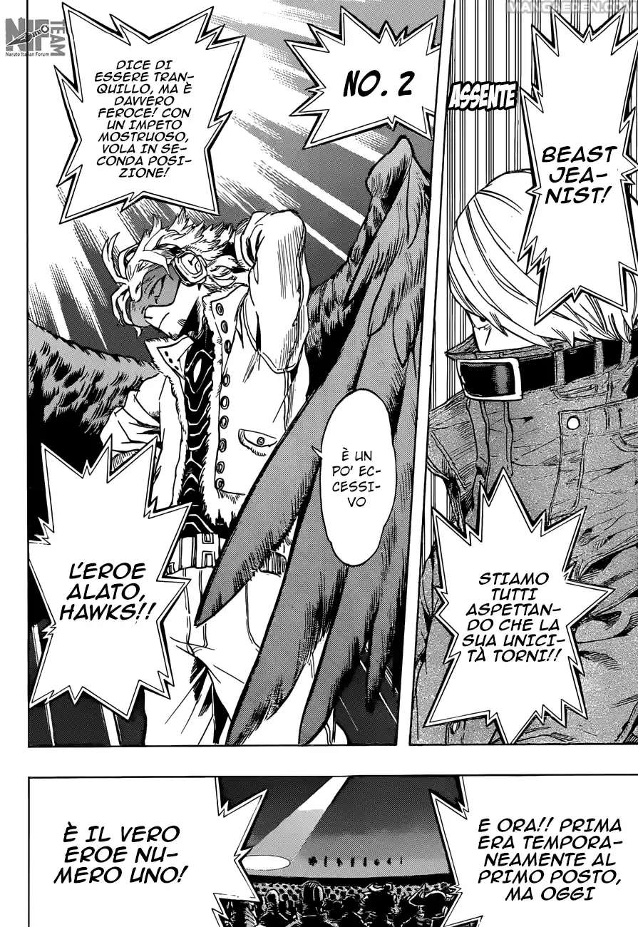 Read Boku No Hero Academia IT Manga Online