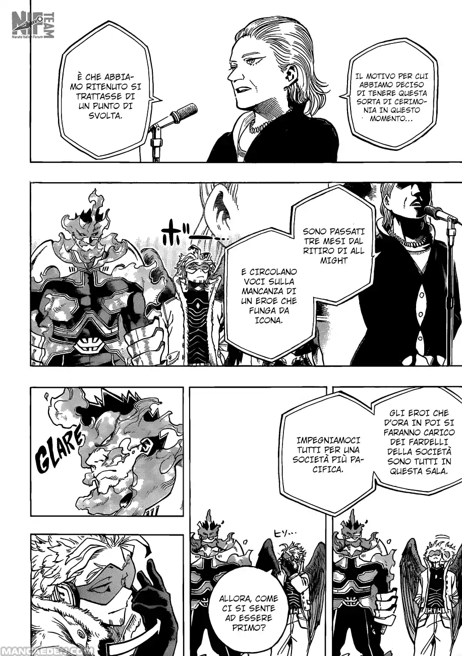 Read Boku No Hero Academia IT Manga Online