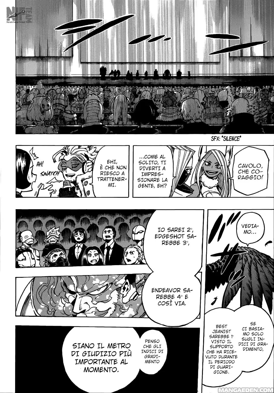 Read Boku No Hero Academia IT Manga Online
