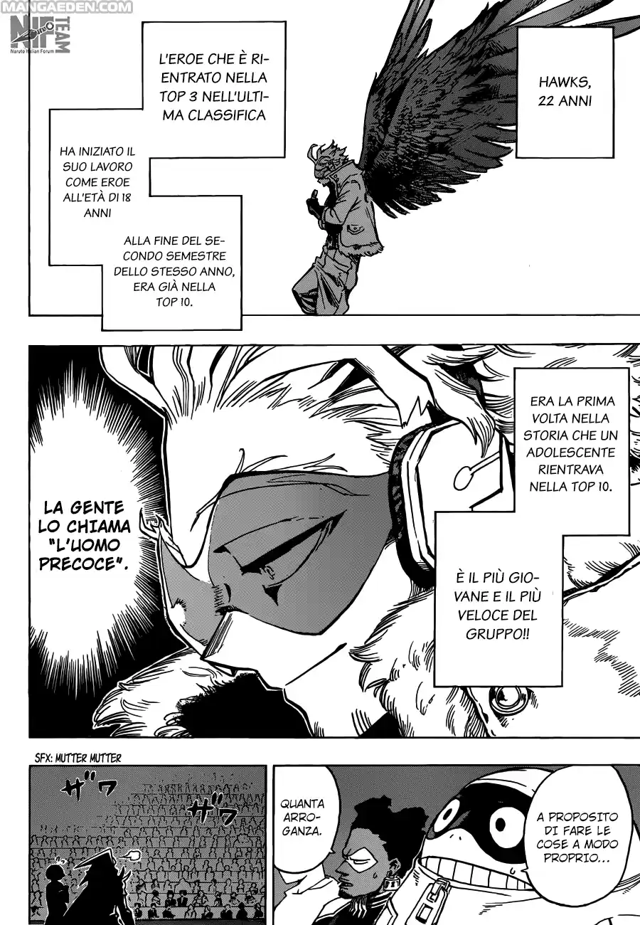 Read Boku No Hero Academia IT Manga Online
