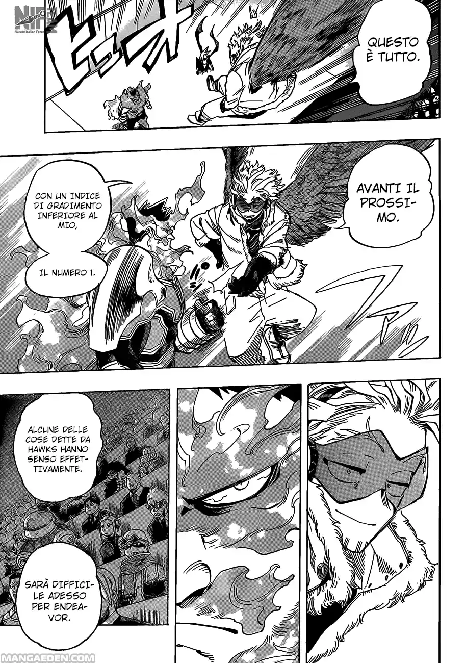 Read Boku No Hero Academia IT Manga Online