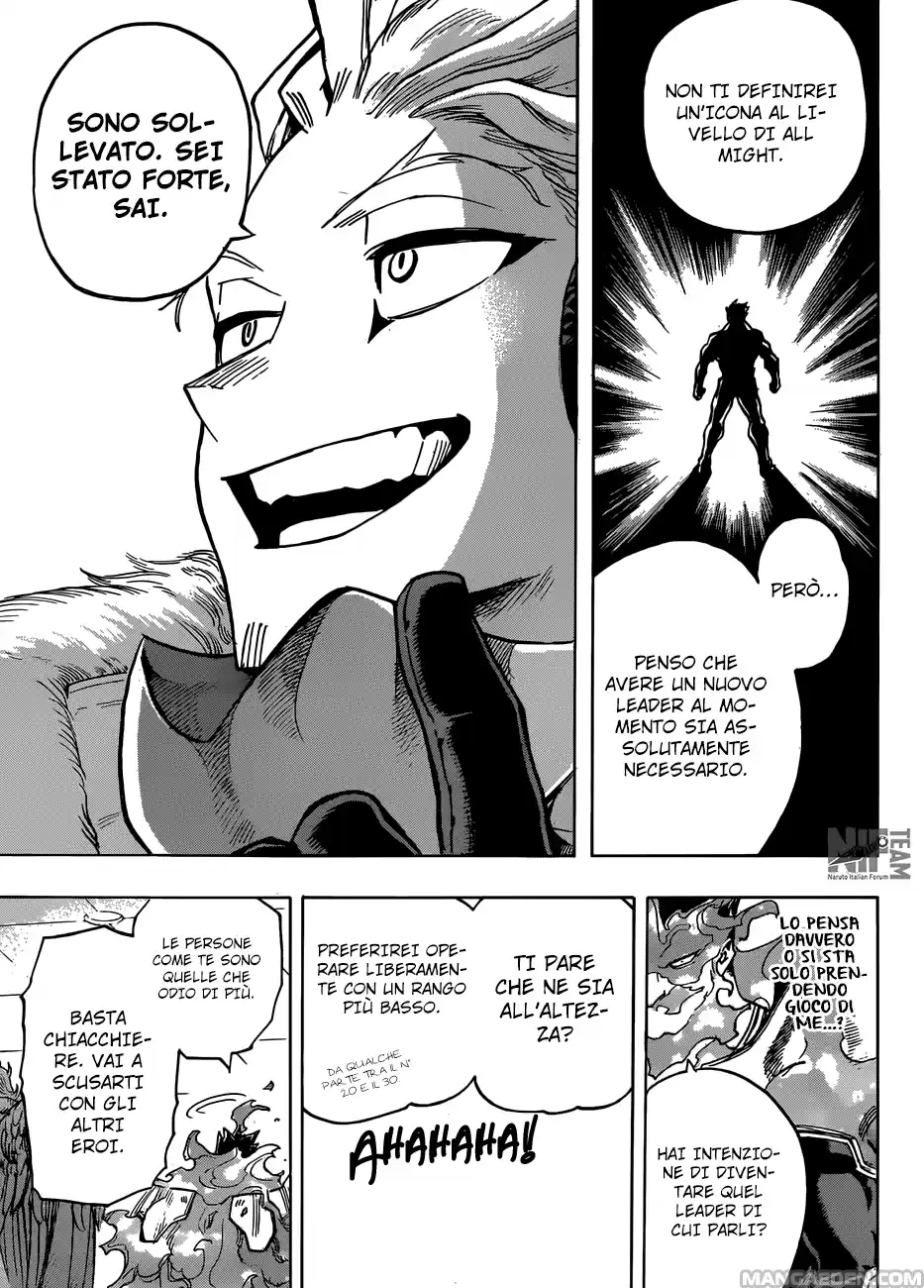 Read Boku No Hero Academia IT Manga Online