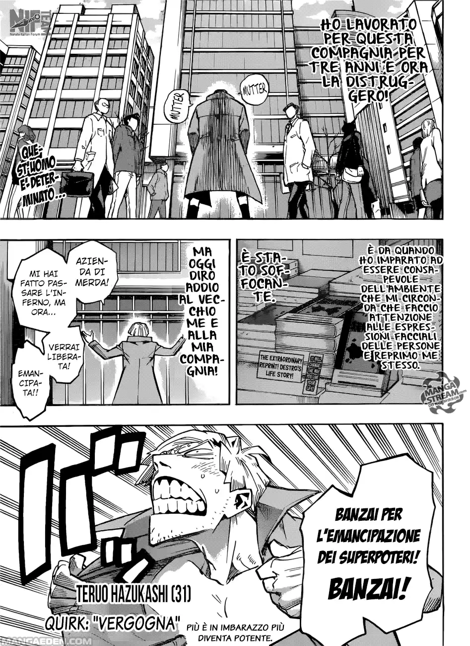 Read Boku No Hero Academia IT Manga Online