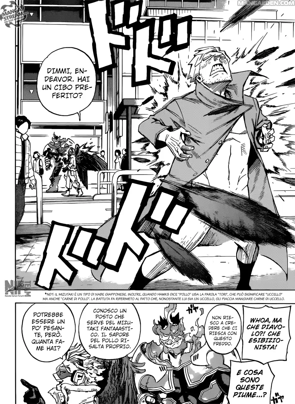 Read Boku No Hero Academia IT Manga Online