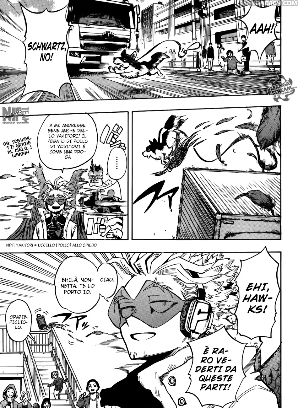 Read Boku No Hero Academia IT Manga Online