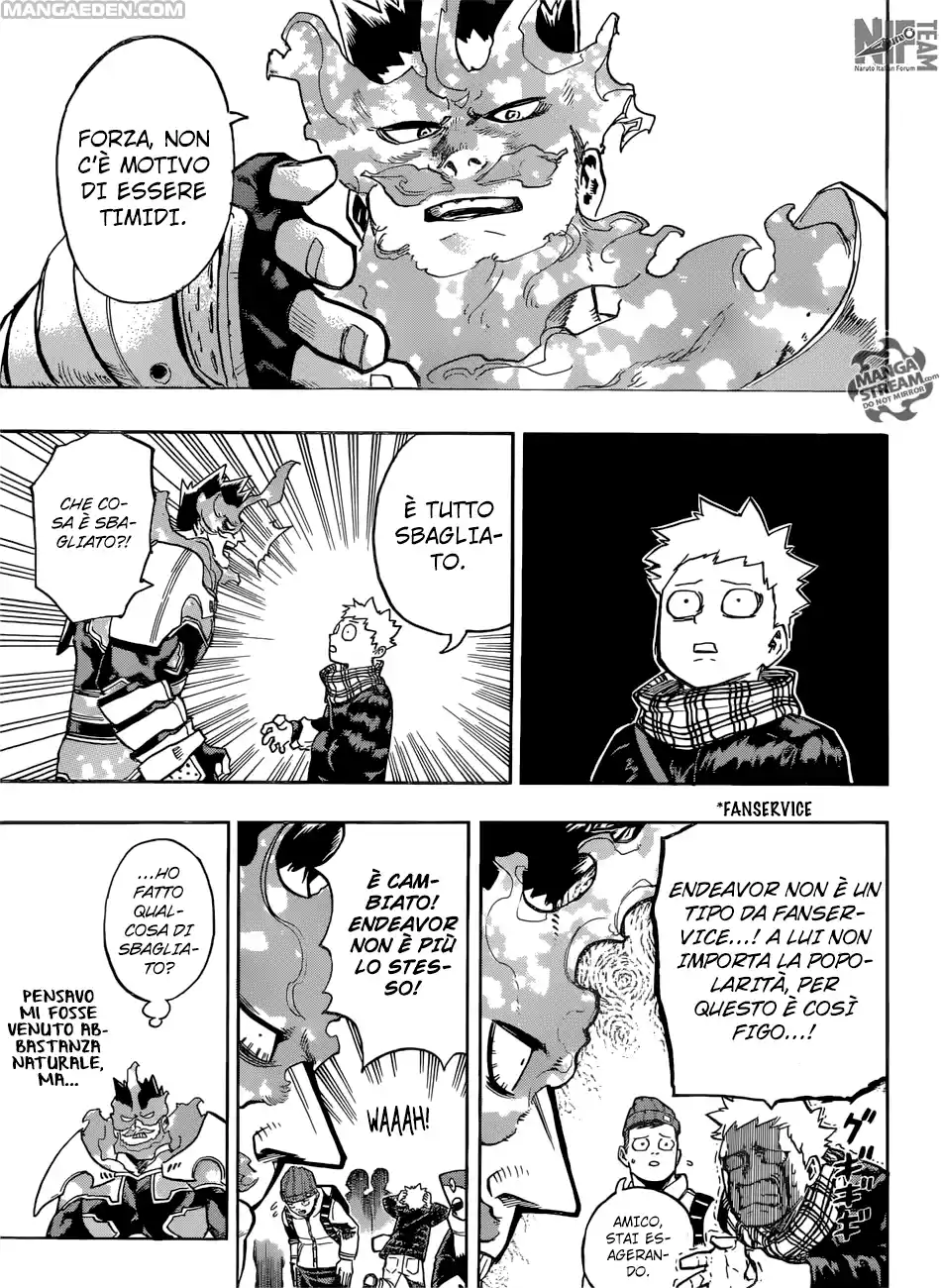 Read Boku No Hero Academia IT Manga Online