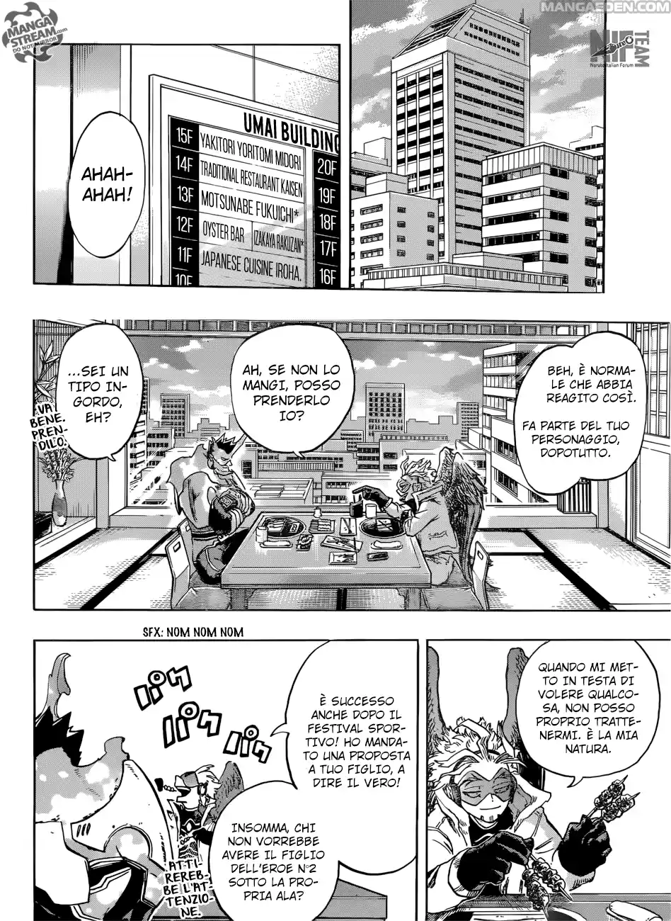 Read Boku No Hero Academia IT Manga Online