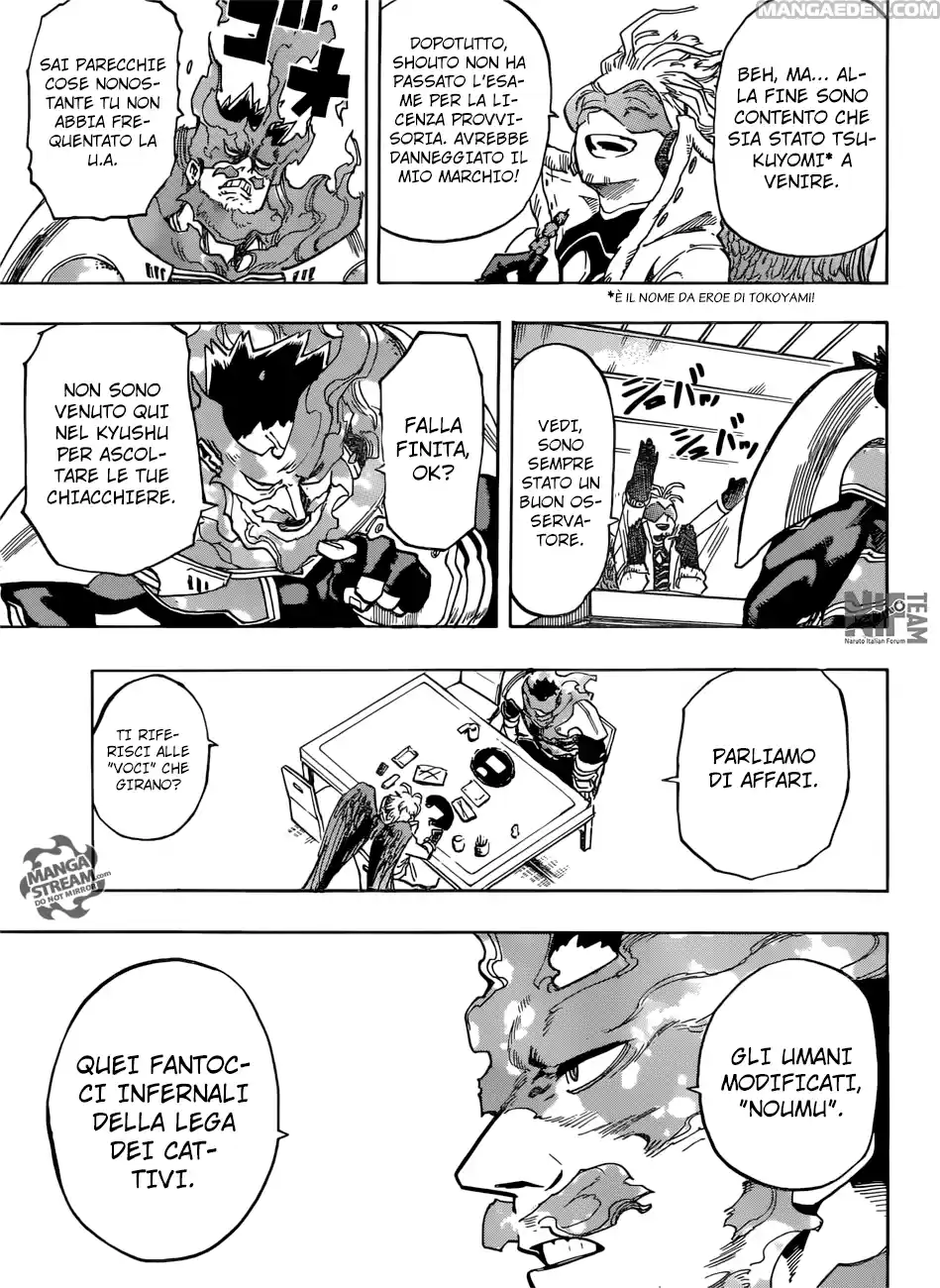 Read Boku No Hero Academia IT Manga Online