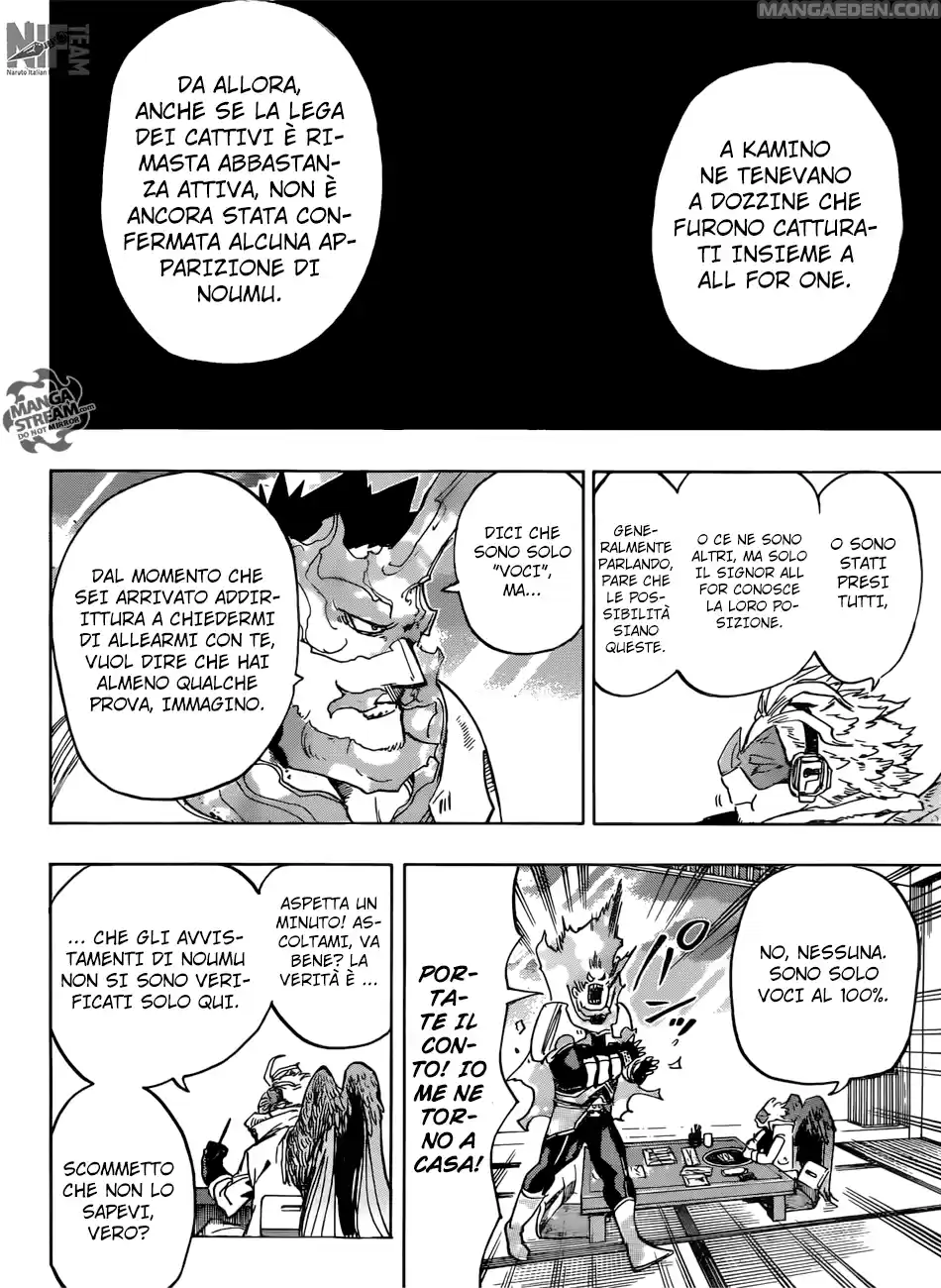 Read Boku No Hero Academia IT Manga Online
