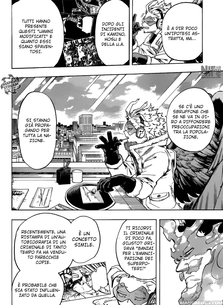 Read Boku No Hero Academia IT Manga Online