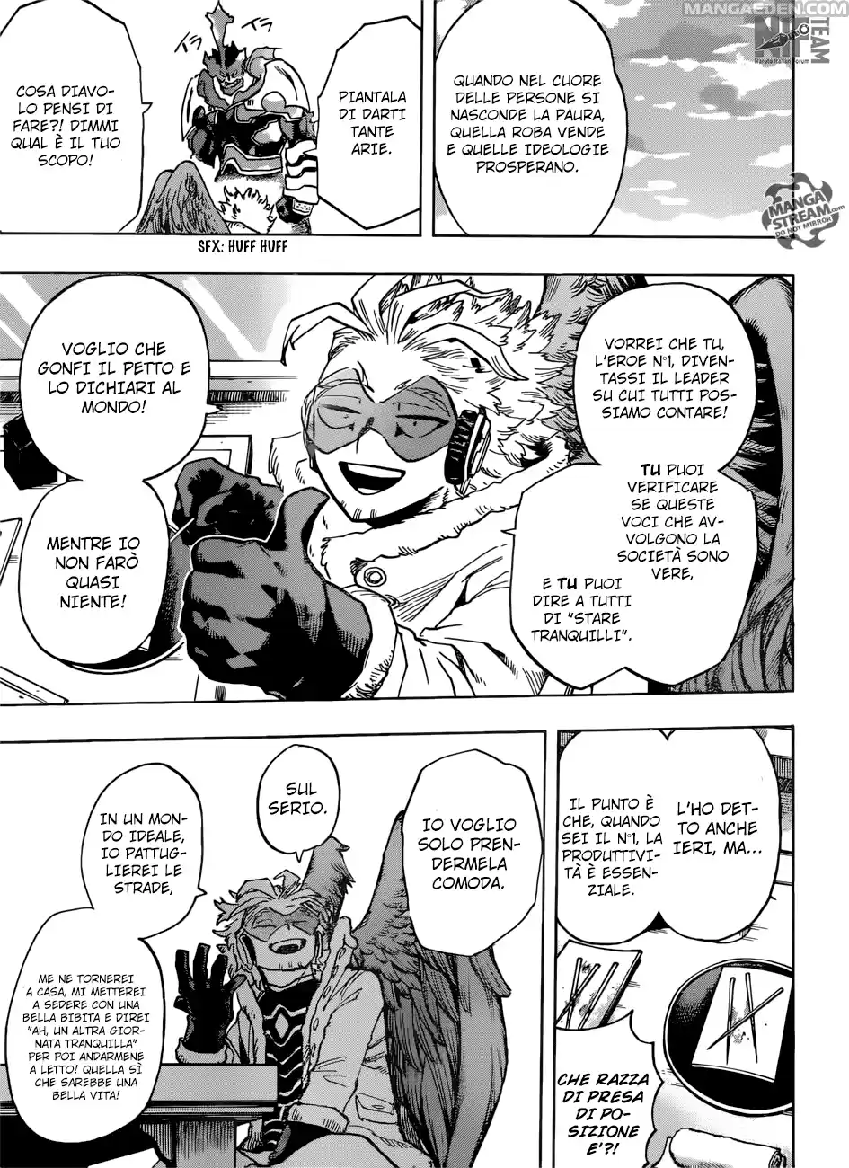 Read Boku No Hero Academia IT Manga Online
