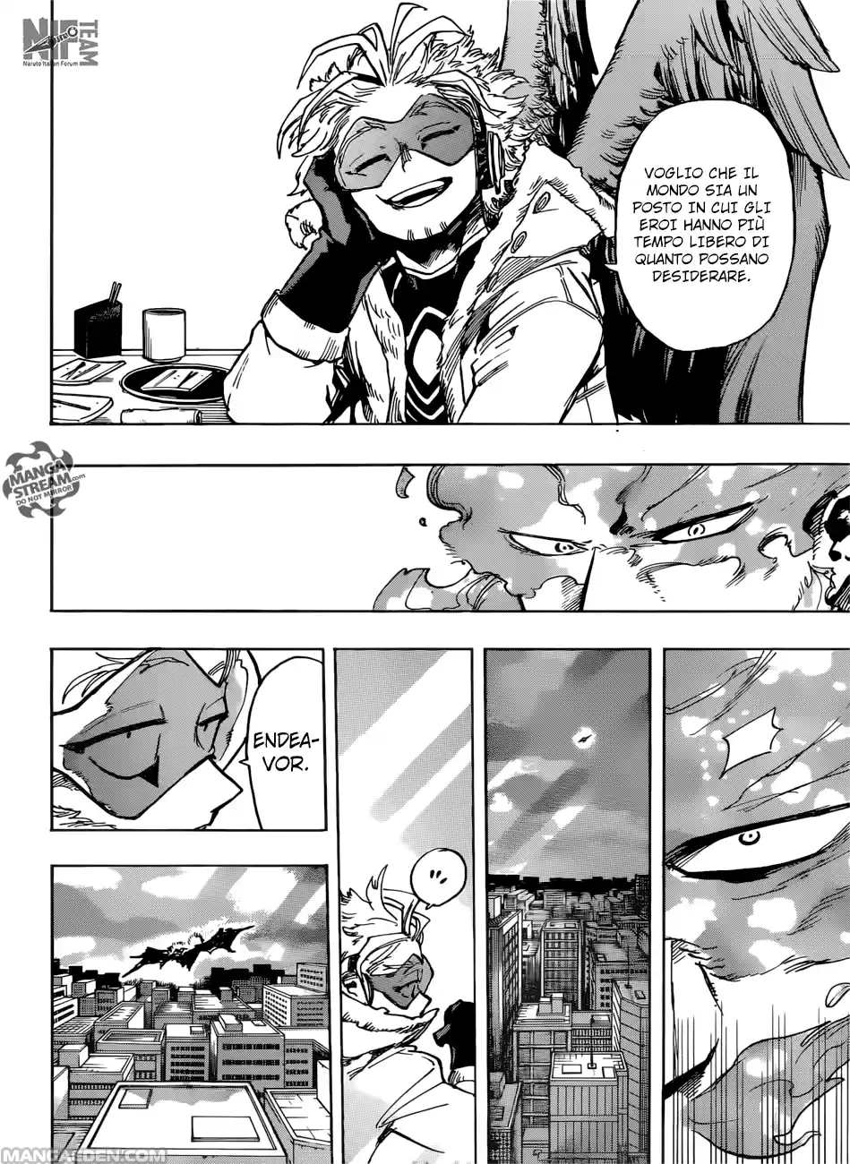 Read Boku No Hero Academia IT Manga Online