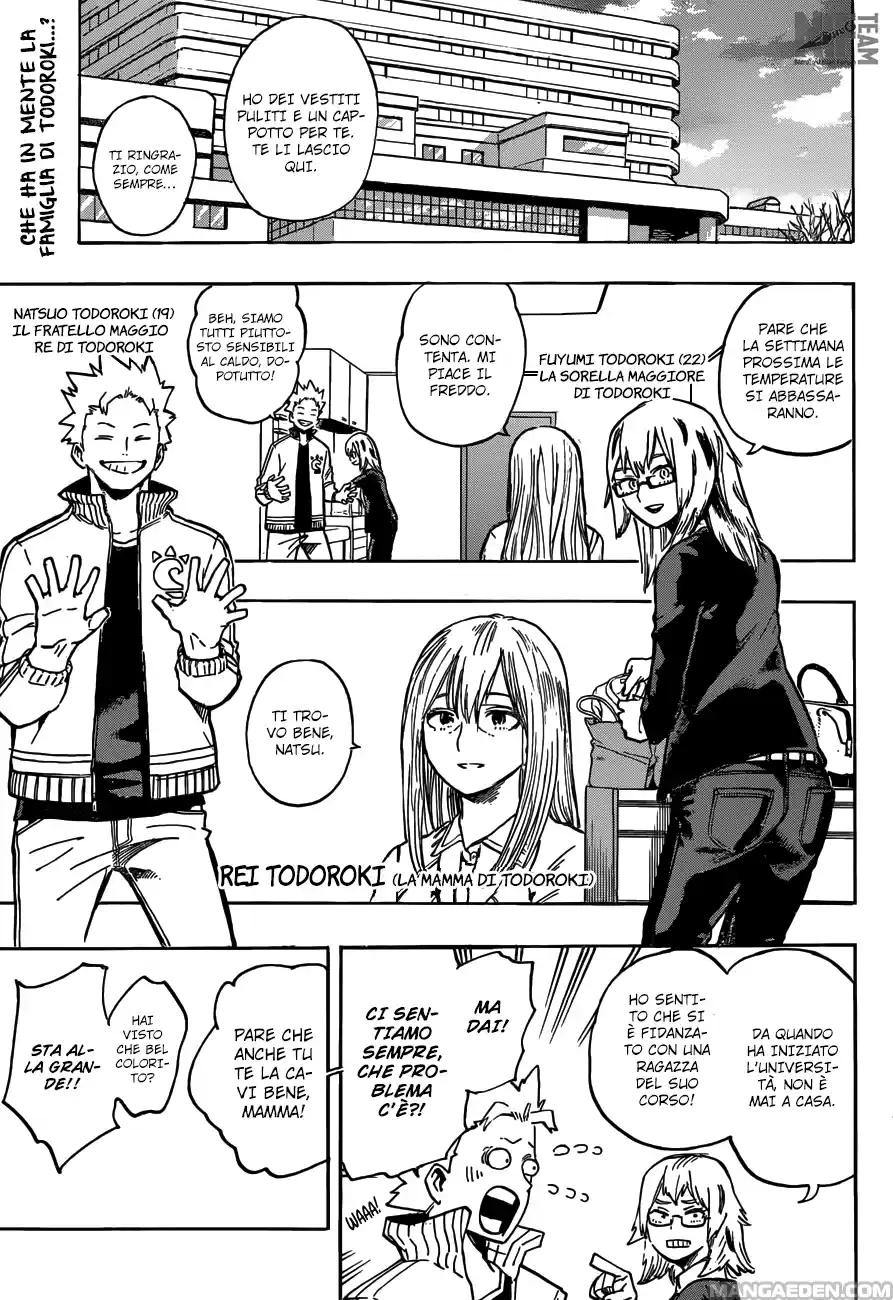 Read Boku No Hero Academia IT Manga Online