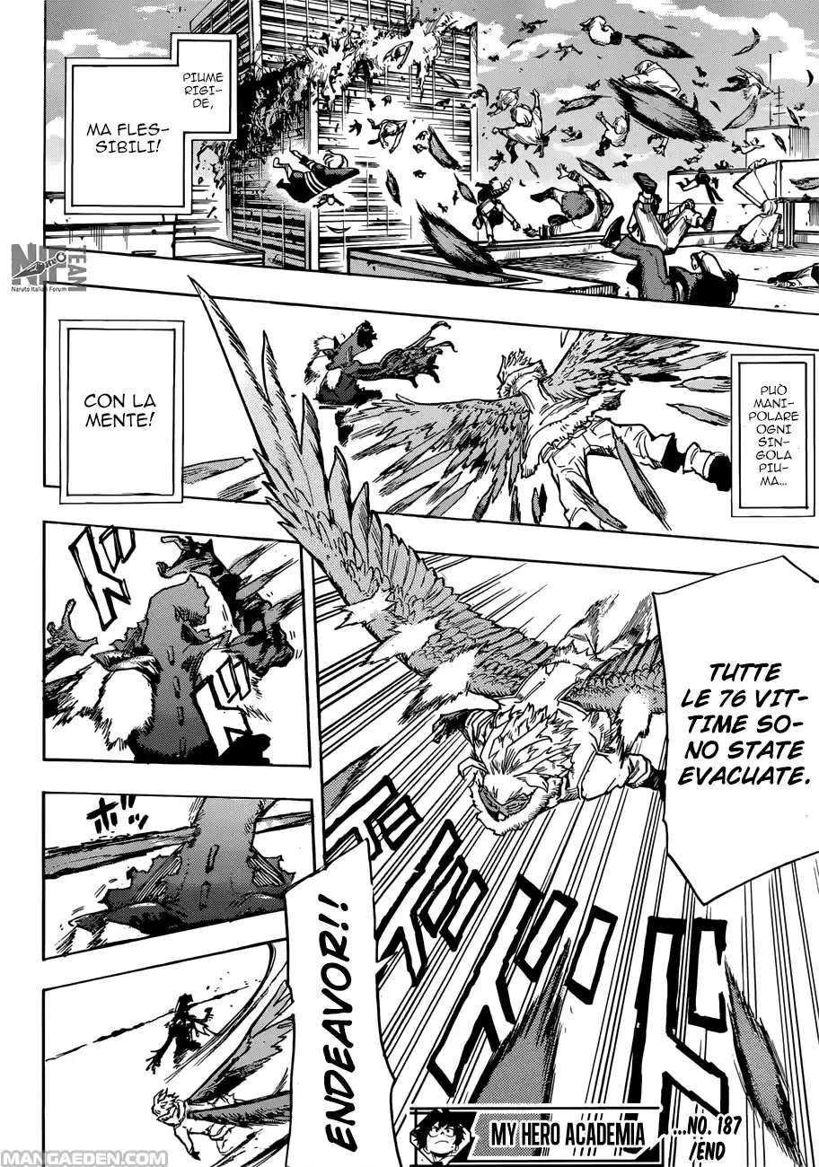 Read Boku No Hero Academia IT Manga Online
