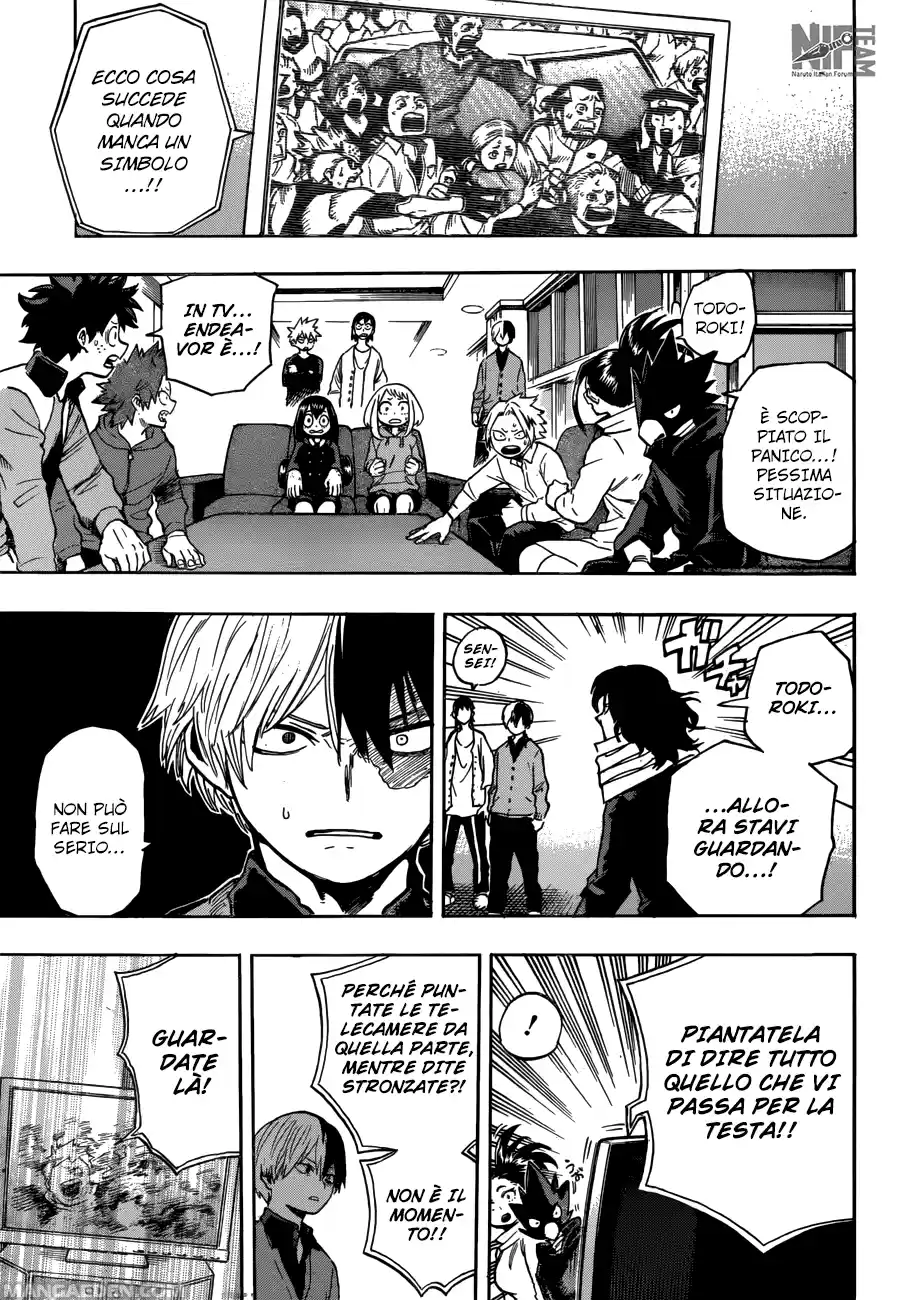 Read Boku No Hero Academia IT Manga Online