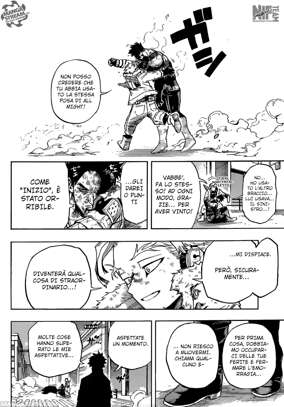 Read Boku No Hero Academia IT Manga Online