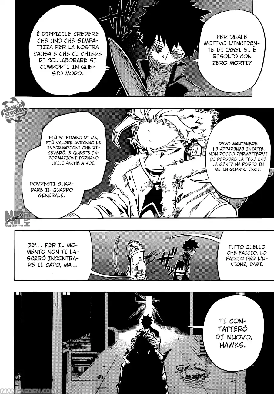 Read Boku No Hero Academia IT Manga Online
