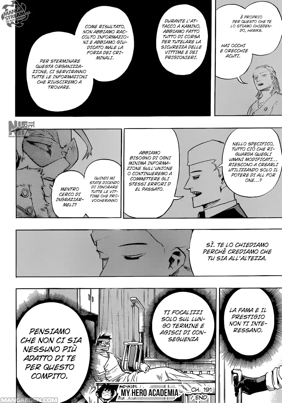 Read Boku No Hero Academia IT Manga Online