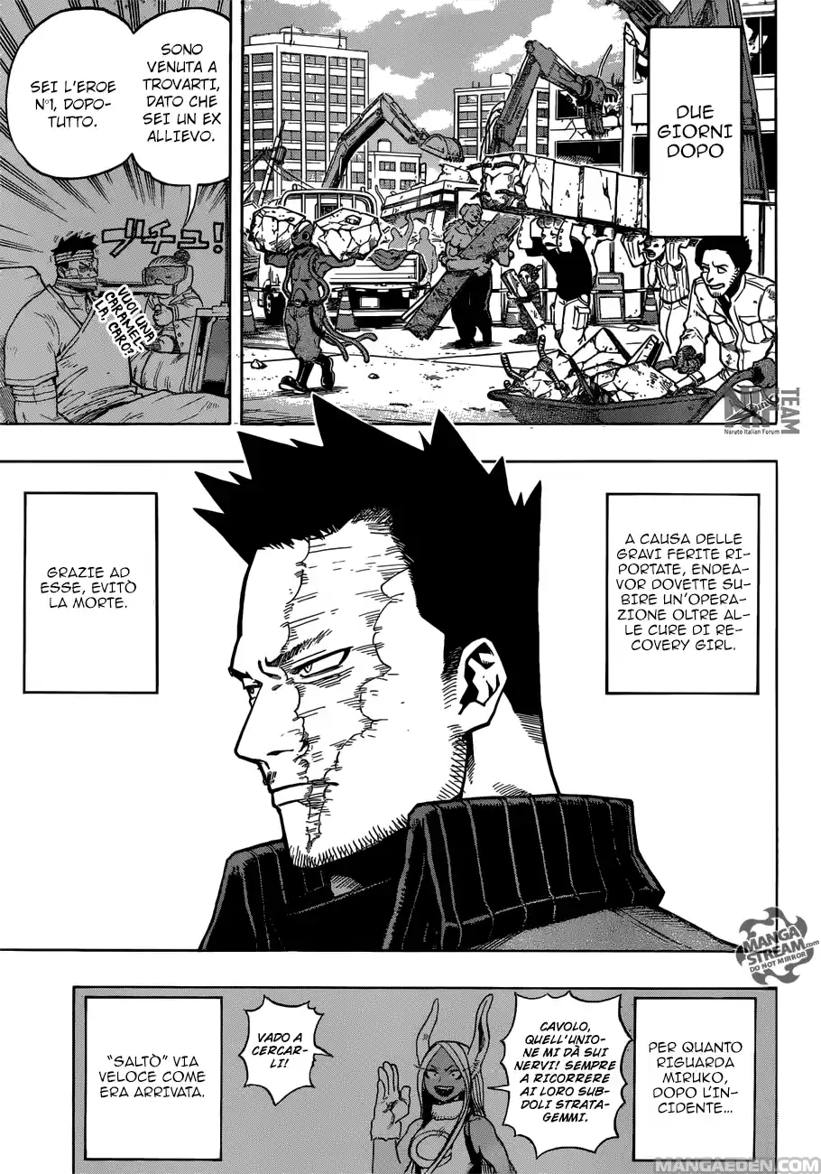 Read Boku No Hero Academia IT Manga Online