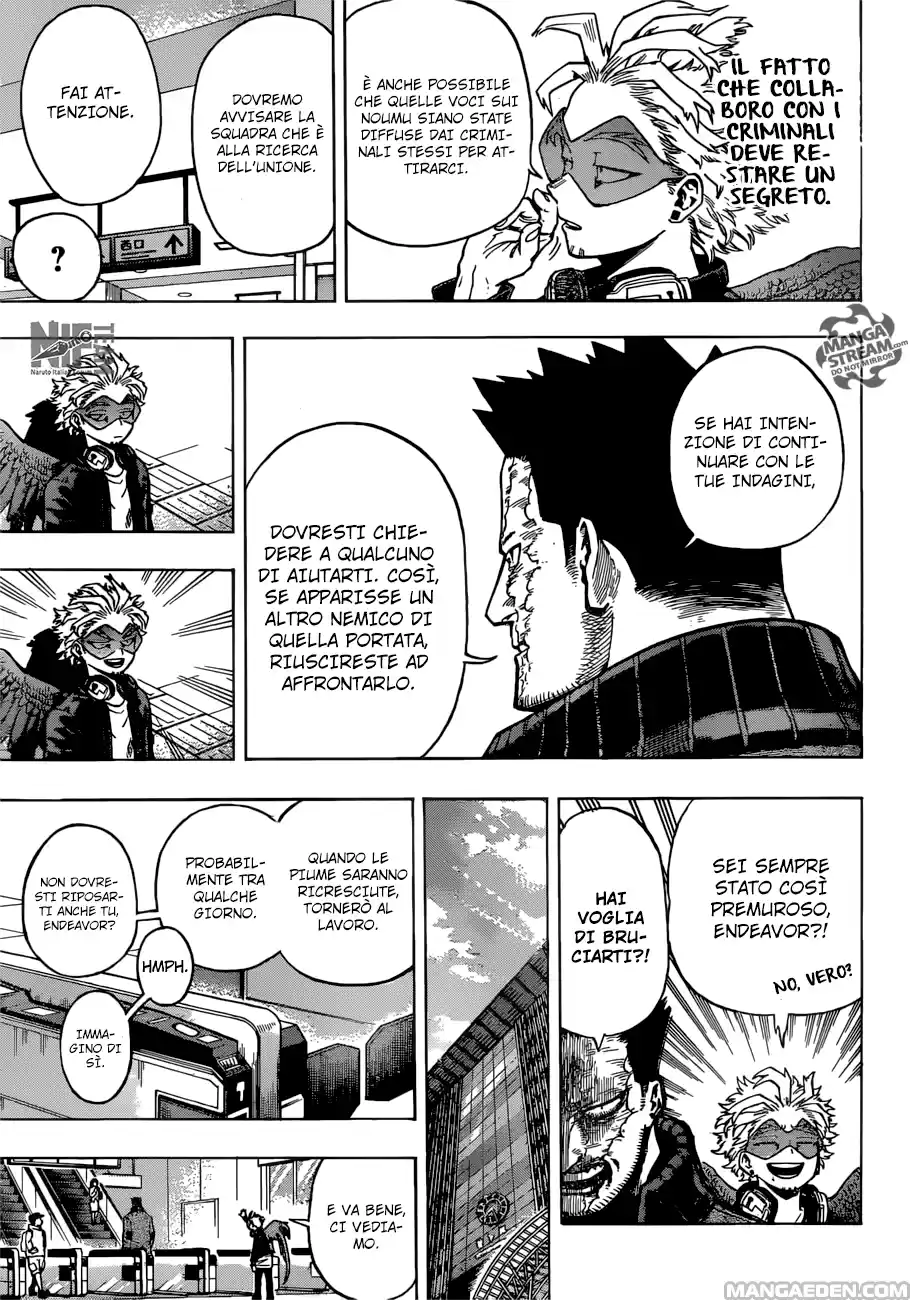 Read Boku No Hero Academia IT Manga Online