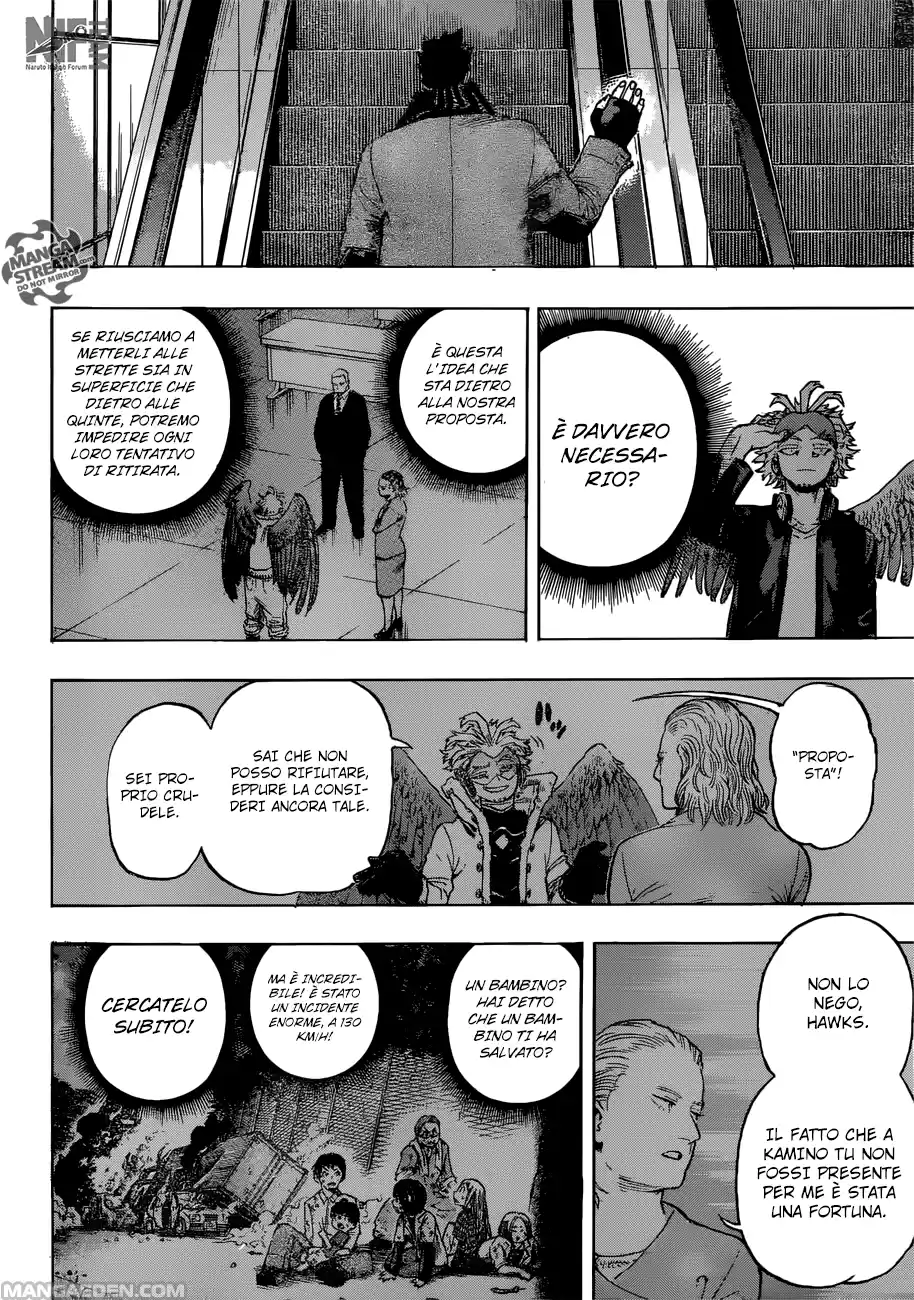 Read Boku No Hero Academia IT Manga Online