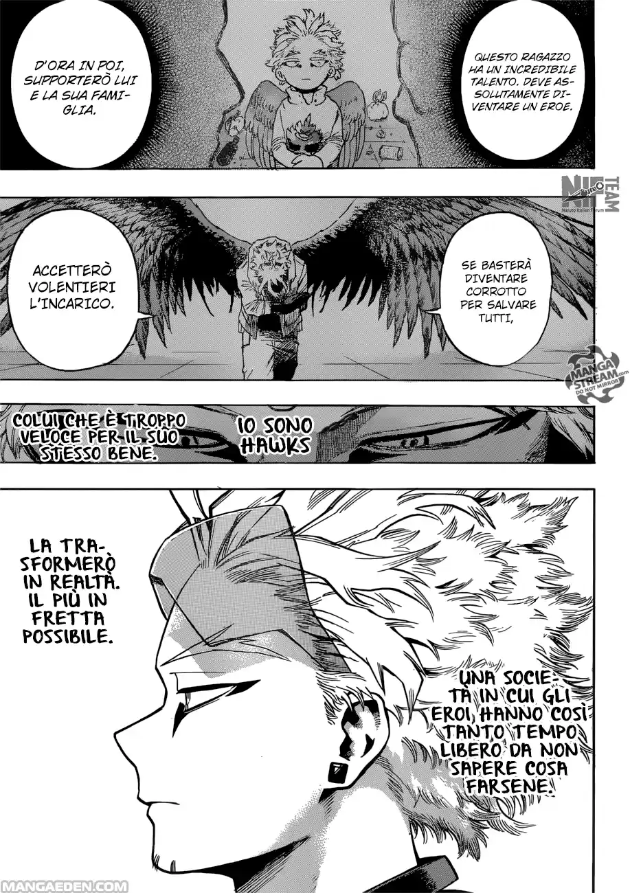 Read Boku No Hero Academia IT Manga Online