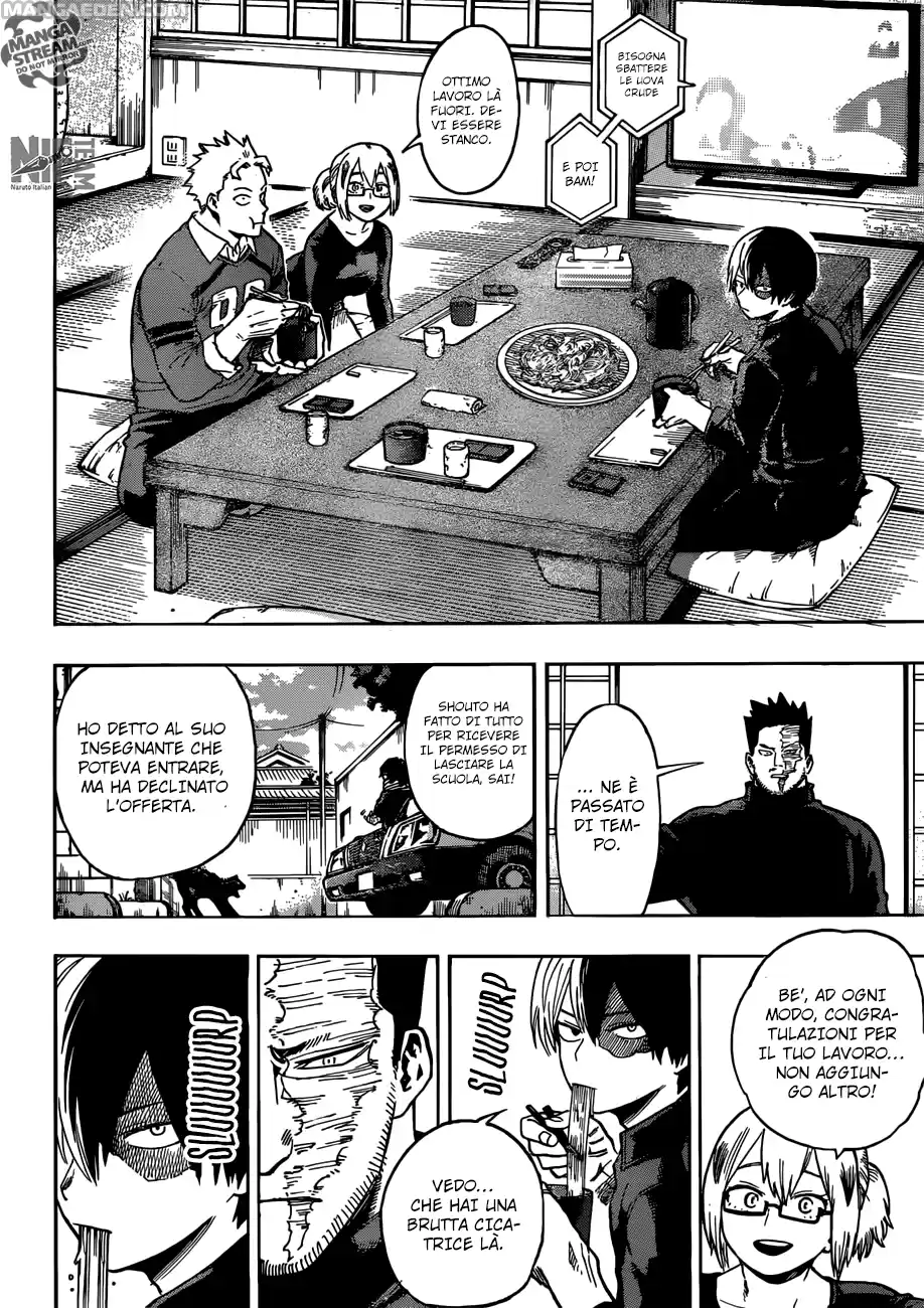 Read Boku No Hero Academia IT Manga Online