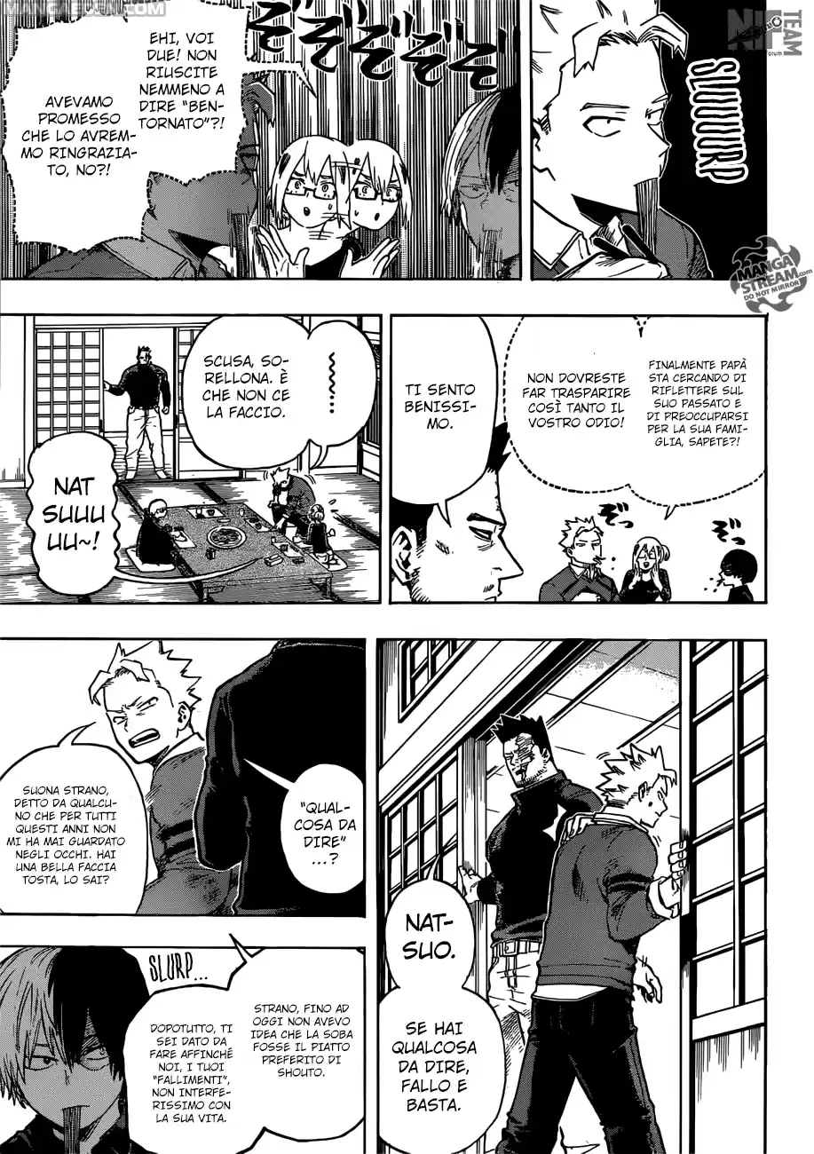 Read Boku No Hero Academia IT Manga Online