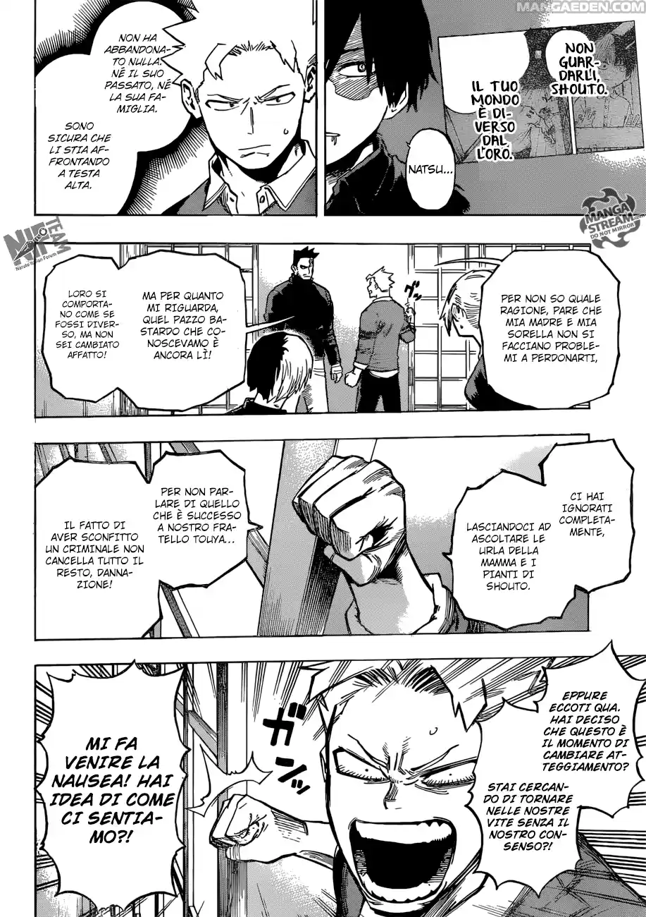 Read Boku No Hero Academia IT Manga Online