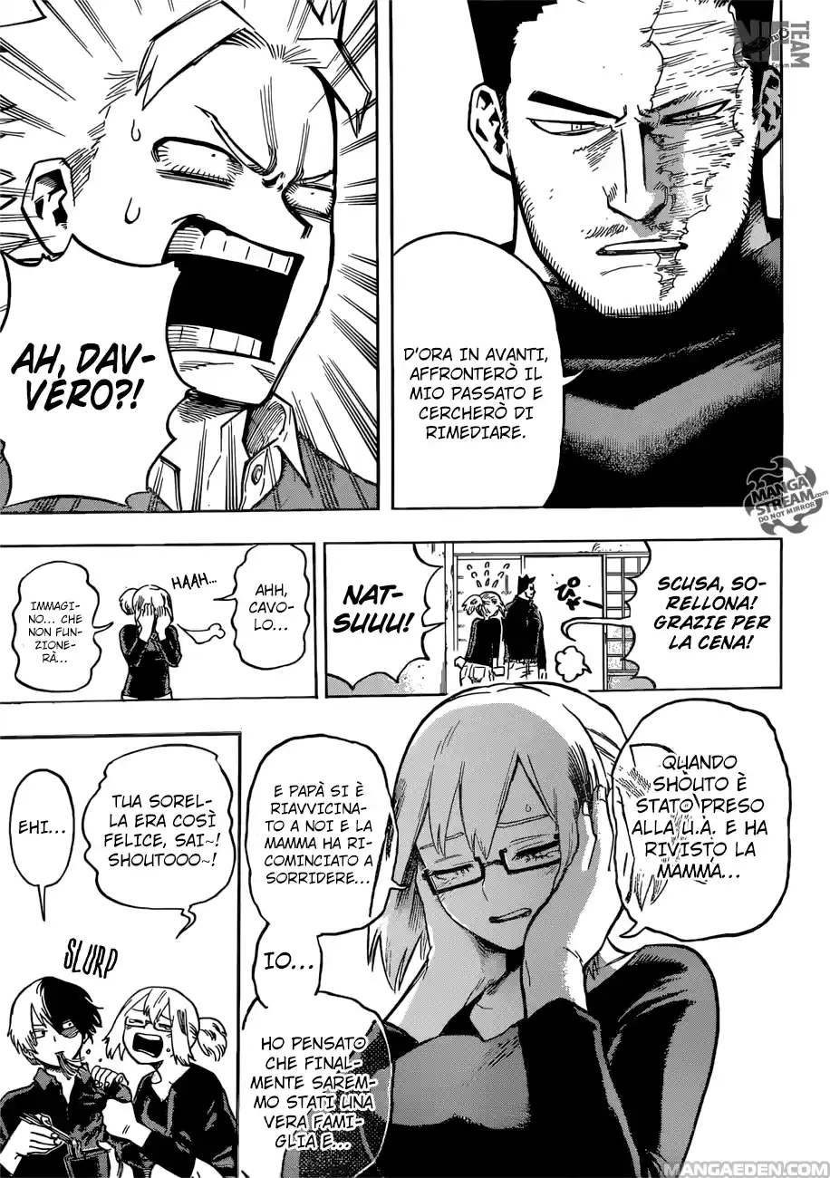 Read Boku No Hero Academia IT Manga Online