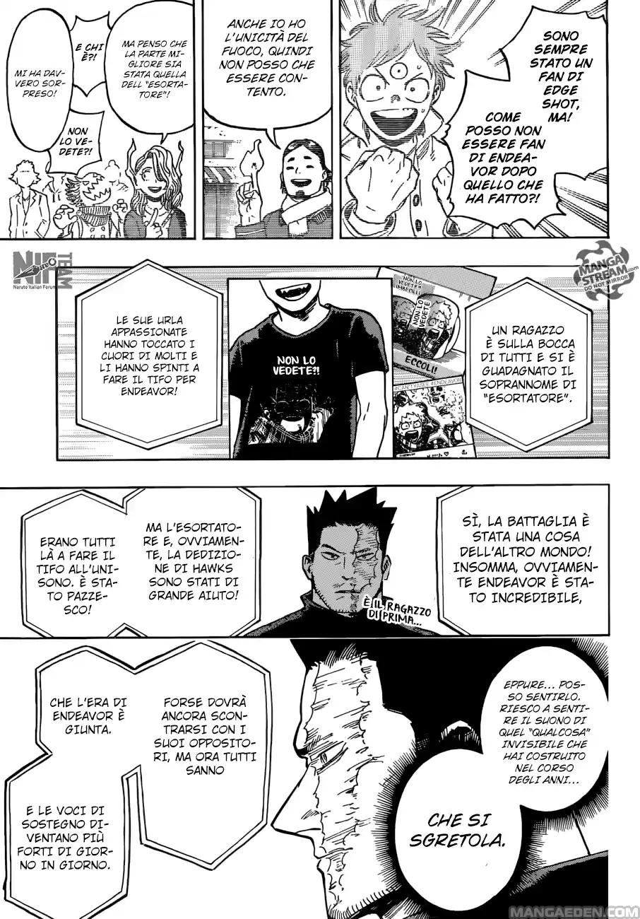 Read Boku No Hero Academia IT Manga Online