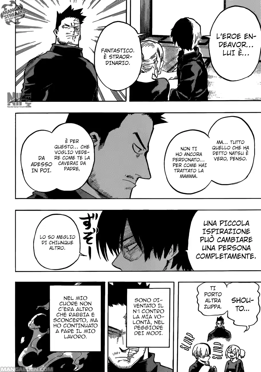 Read Boku No Hero Academia IT Manga Online