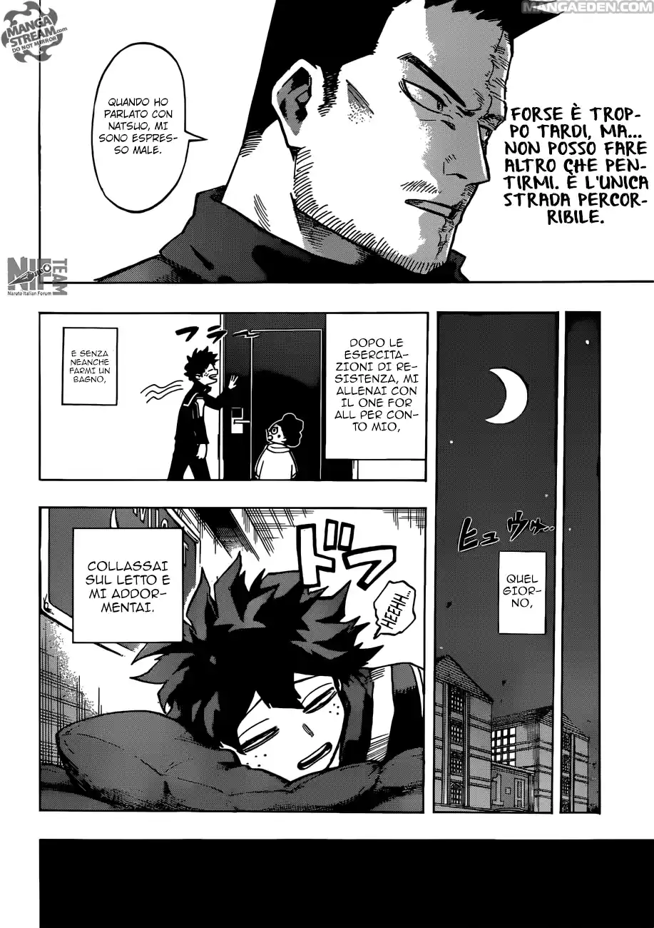 Read Boku No Hero Academia IT Manga Online