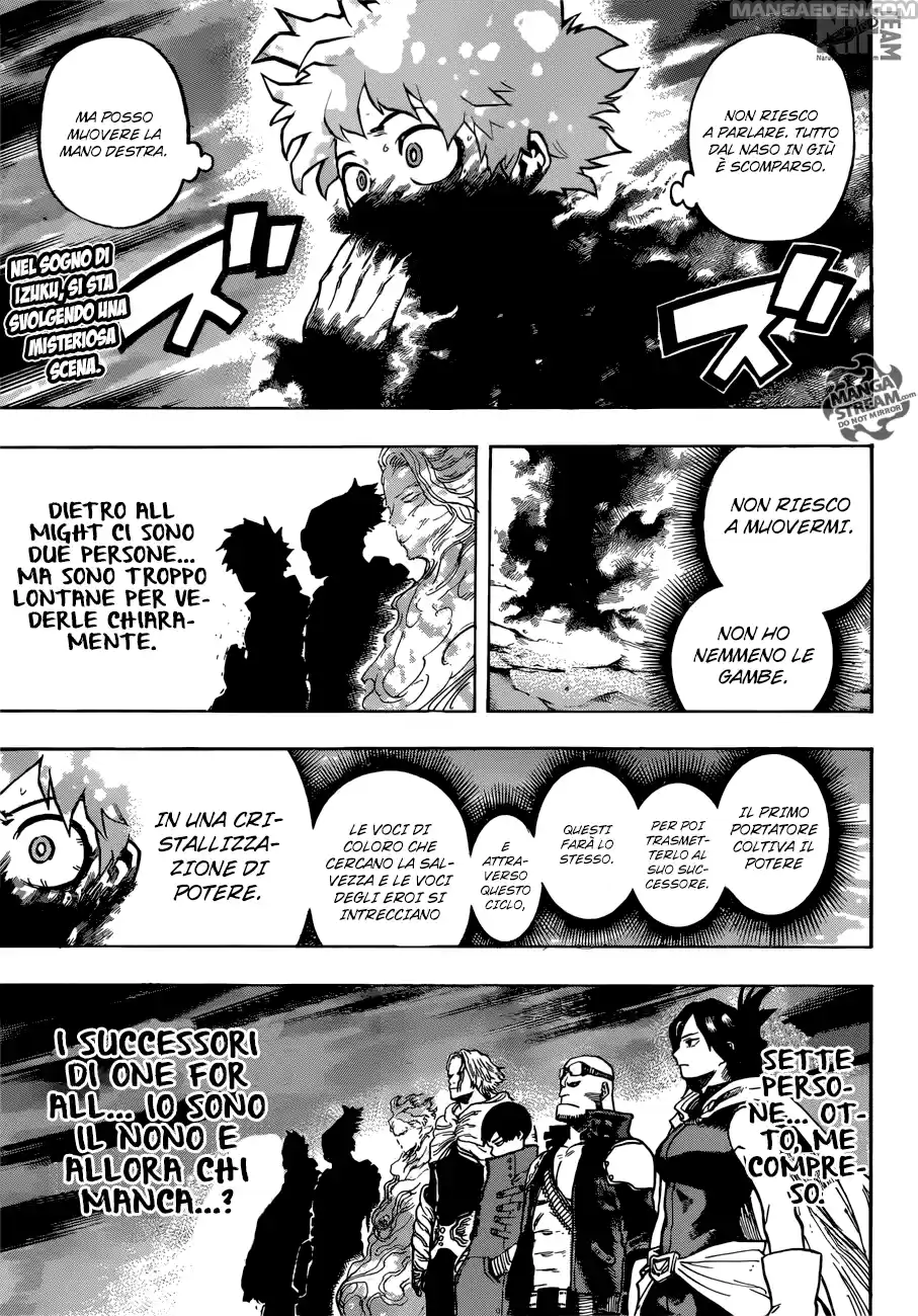 Read Boku No Hero Academia IT Manga Online