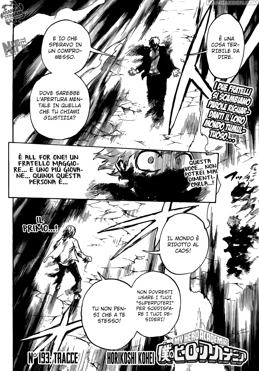 Read Boku No Hero Academia IT Manga Online