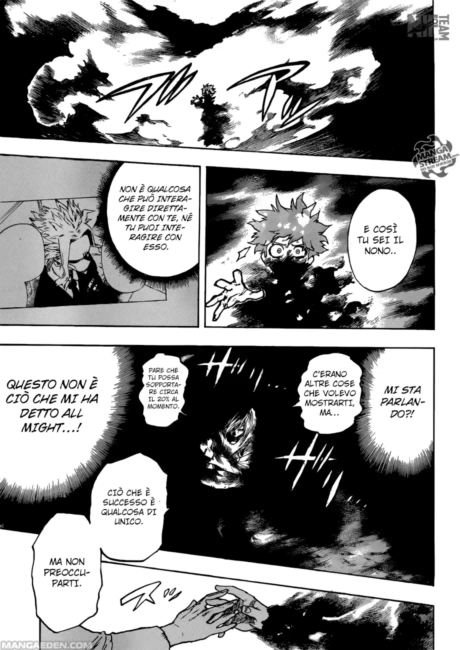 Read Boku No Hero Academia IT Manga Online