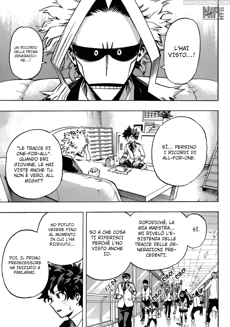 Read Boku No Hero Academia IT Manga Online