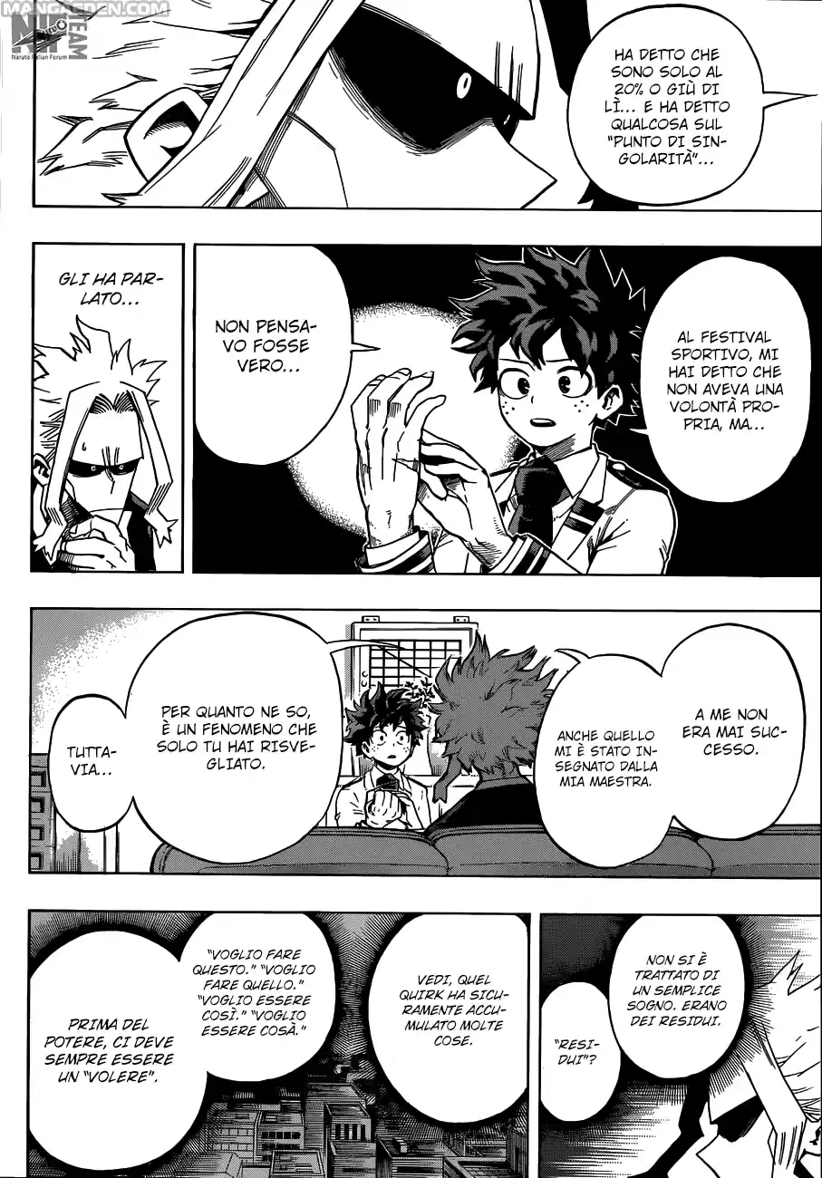 Read Boku No Hero Academia IT Manga Online