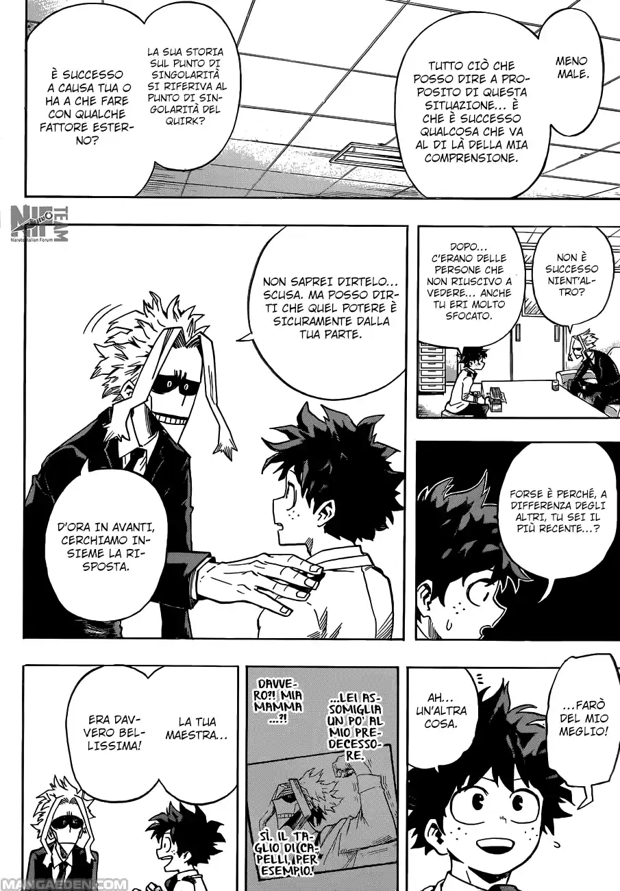 Read Boku No Hero Academia IT Manga Online