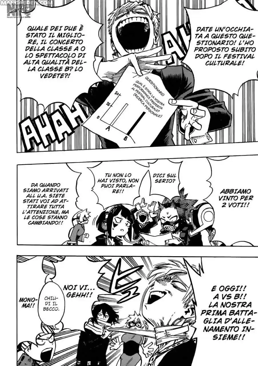 Read Boku No Hero Academia IT Manga Online