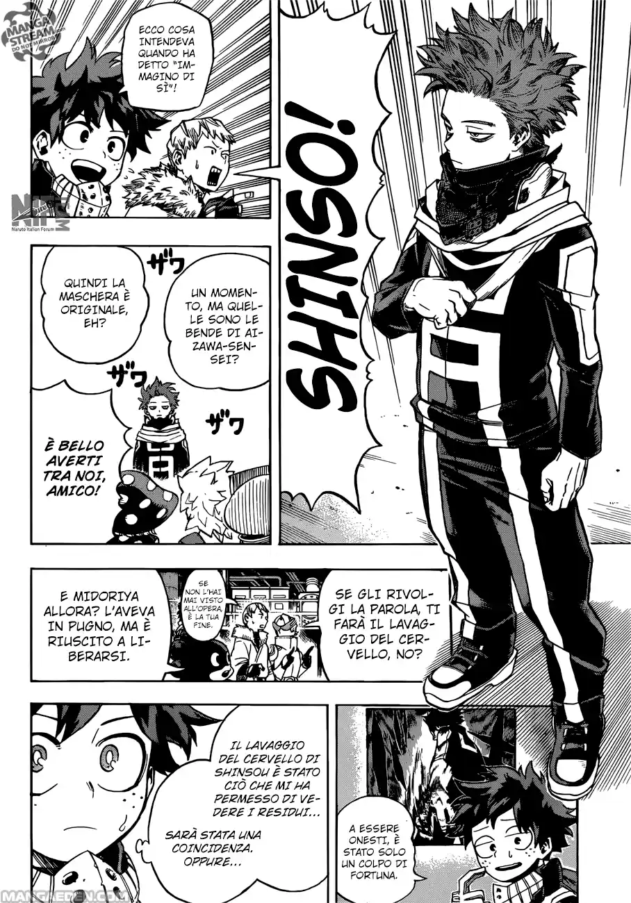 Read Boku No Hero Academia IT Manga Online