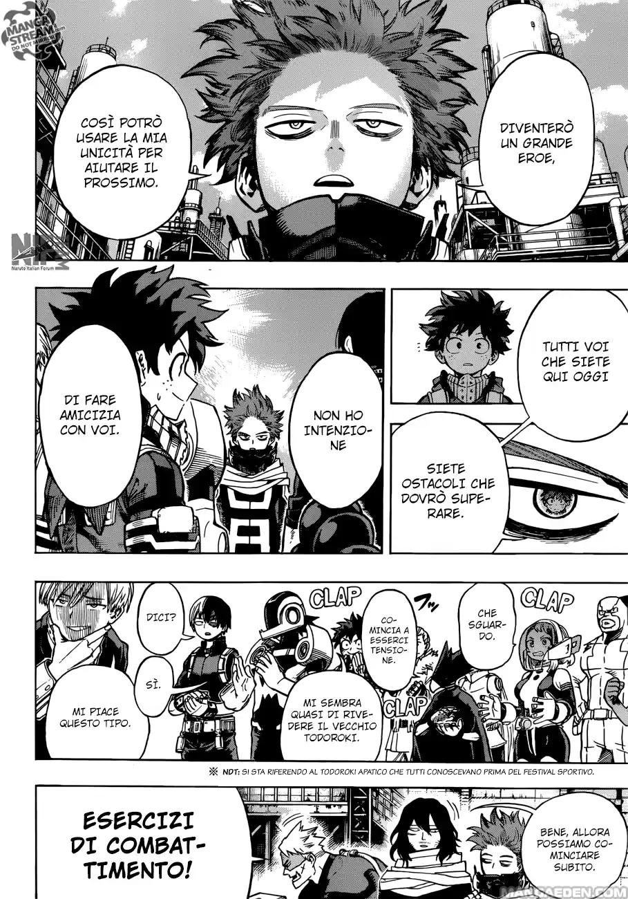 Read Boku No Hero Academia IT Manga Online