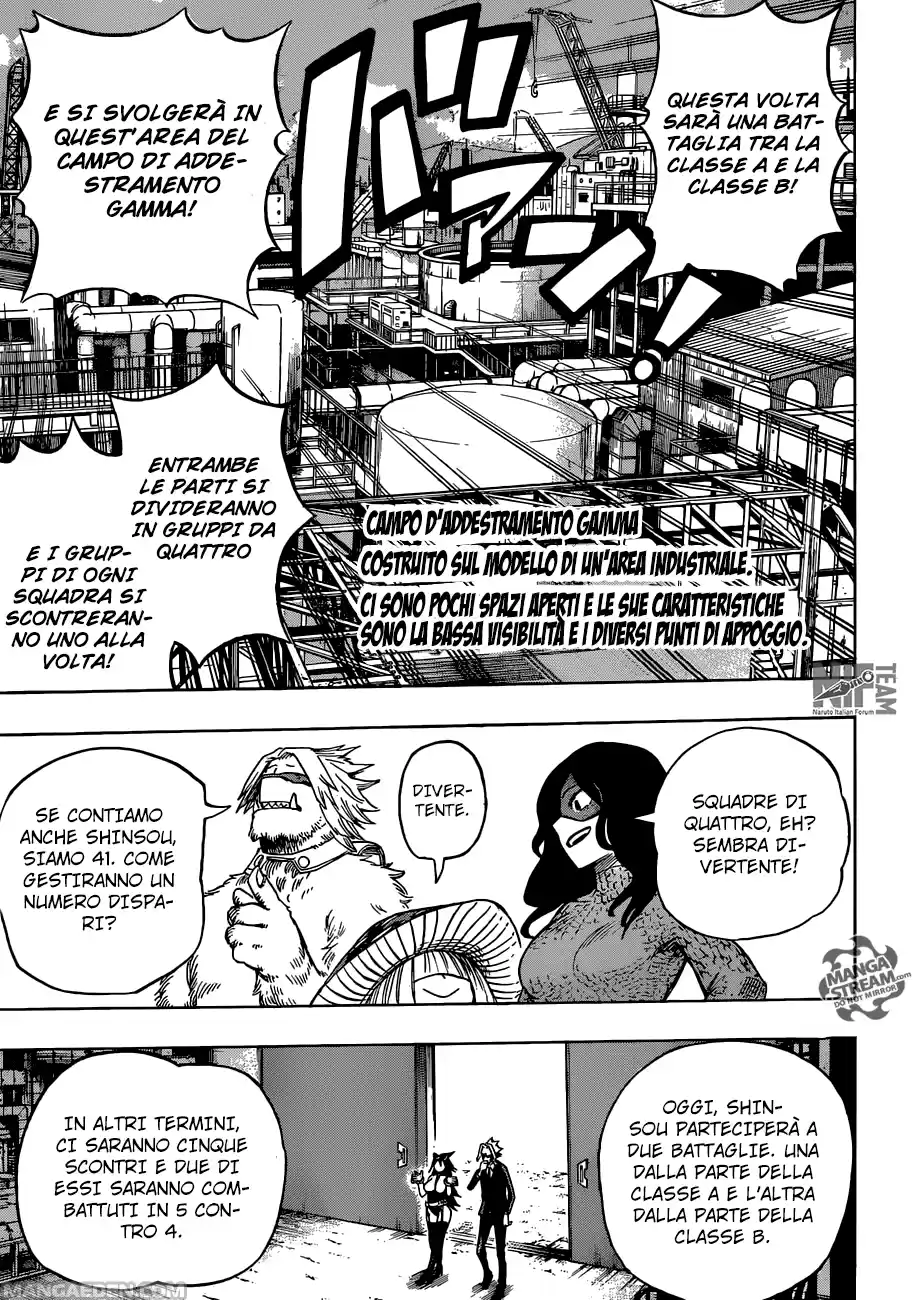Read Boku No Hero Academia IT Manga Online