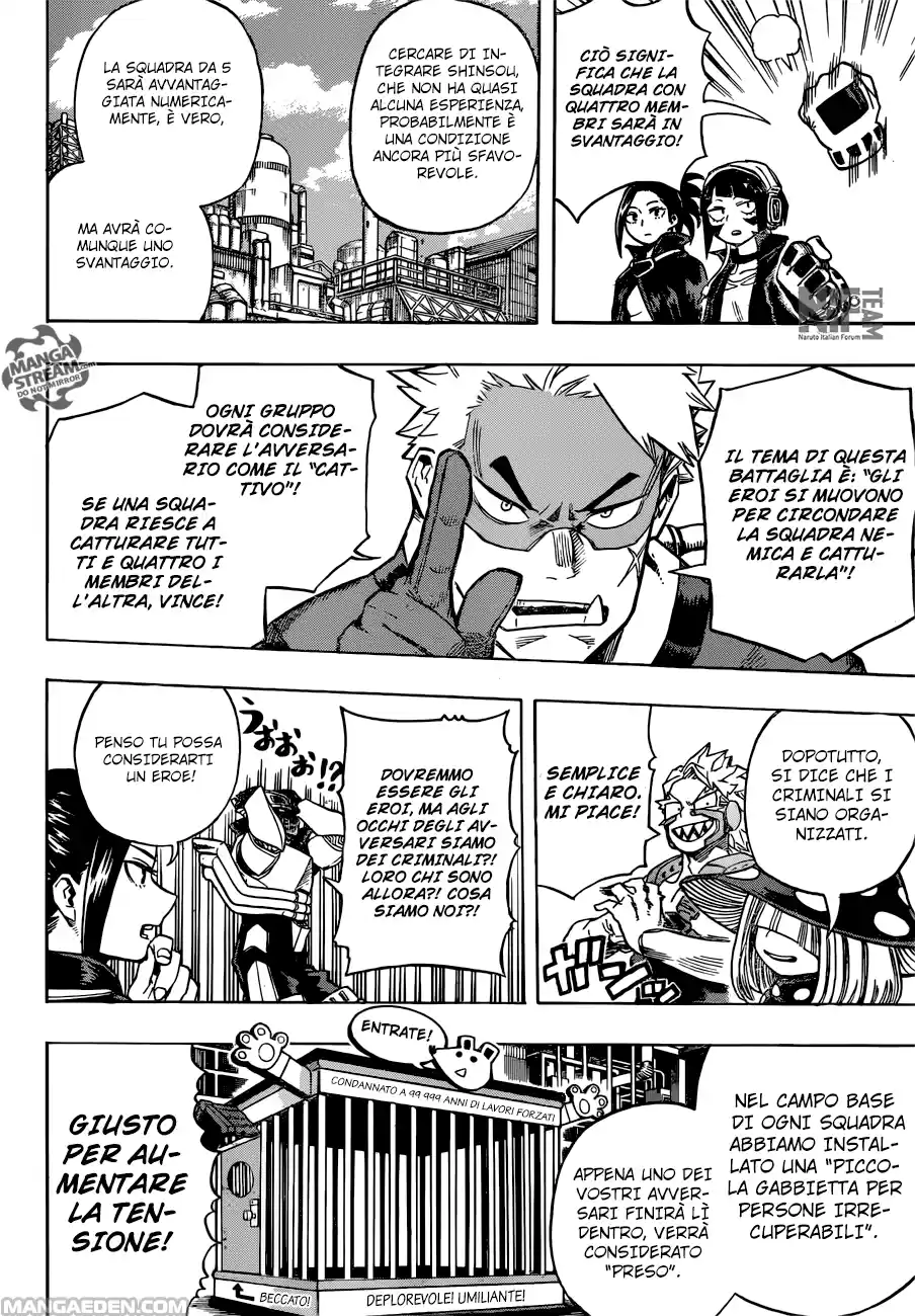 Read Boku No Hero Academia IT Manga Online
