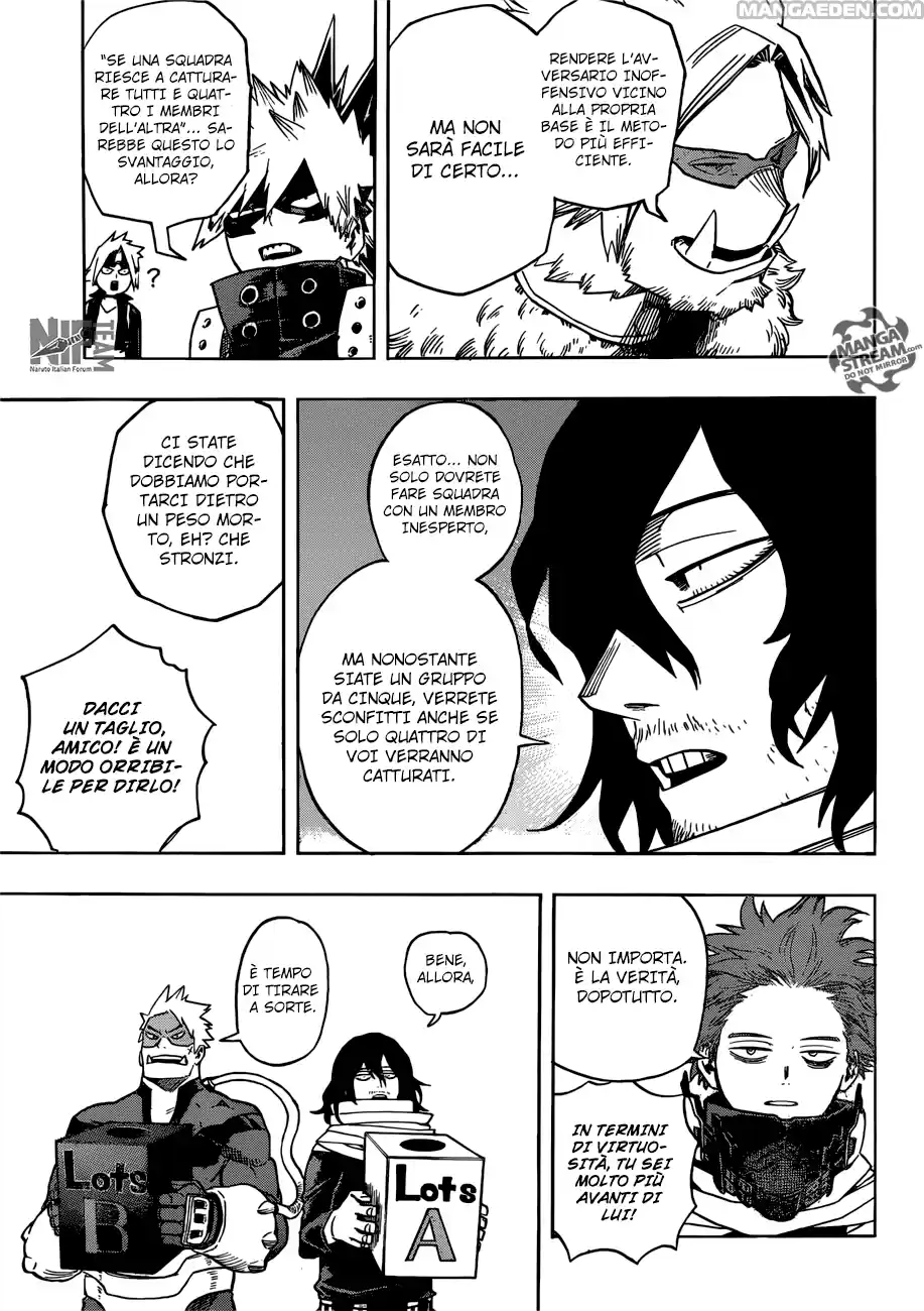 Read Boku No Hero Academia IT Manga Online