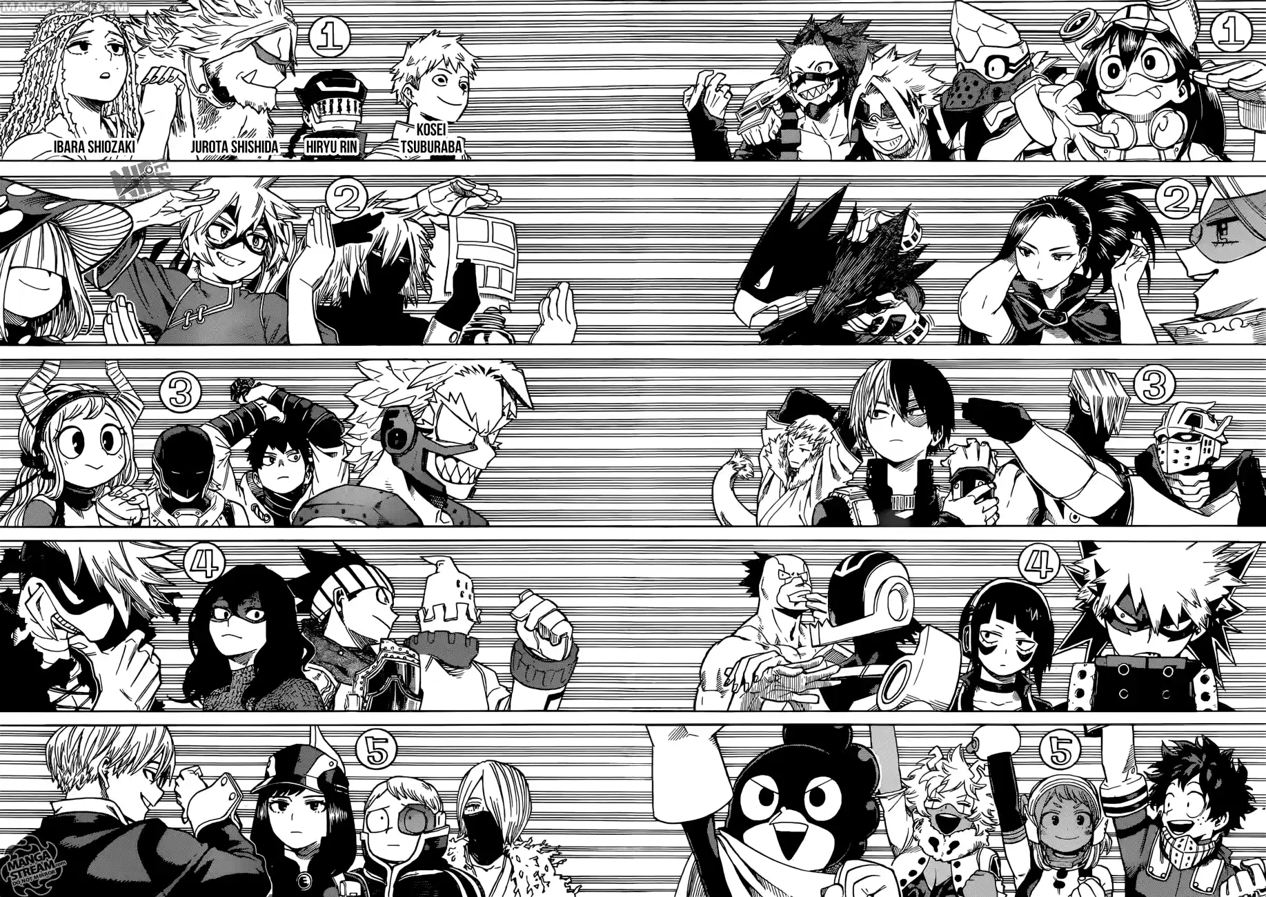 Read Boku No Hero Academia IT Manga Online