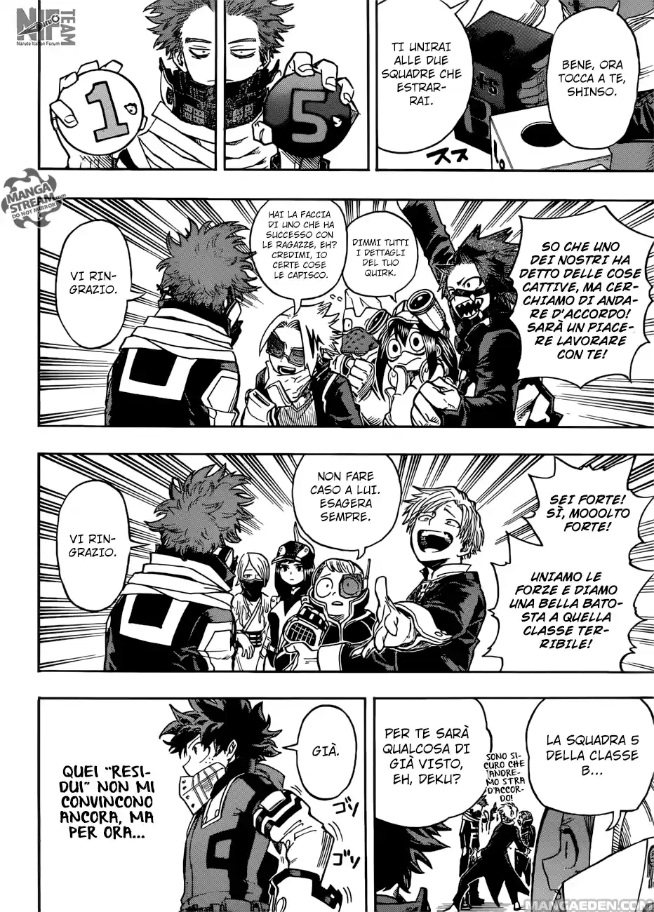Read Boku No Hero Academia IT Manga Online