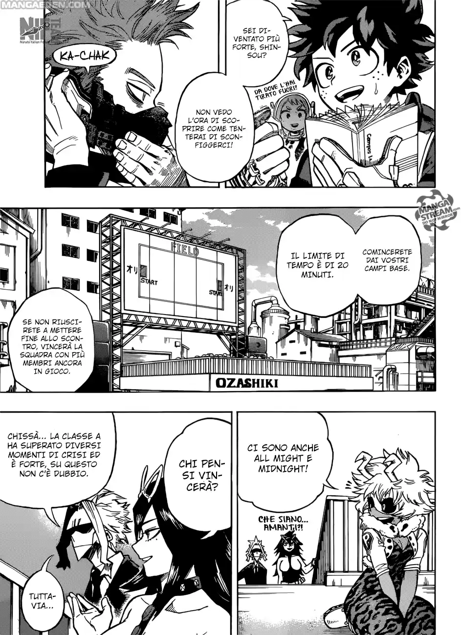 Read Boku No Hero Academia IT Manga Online